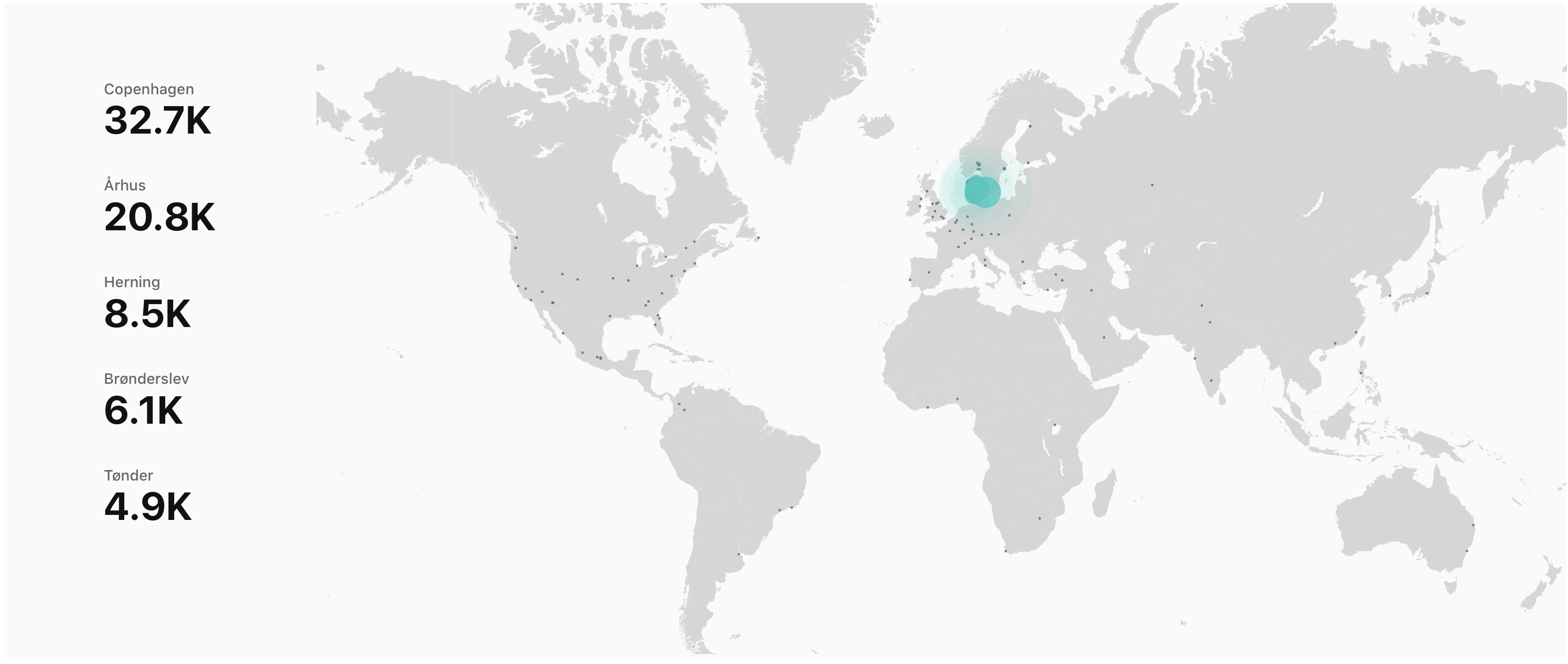 Skærmbillede 2026-04-14 kl. 09.29.21